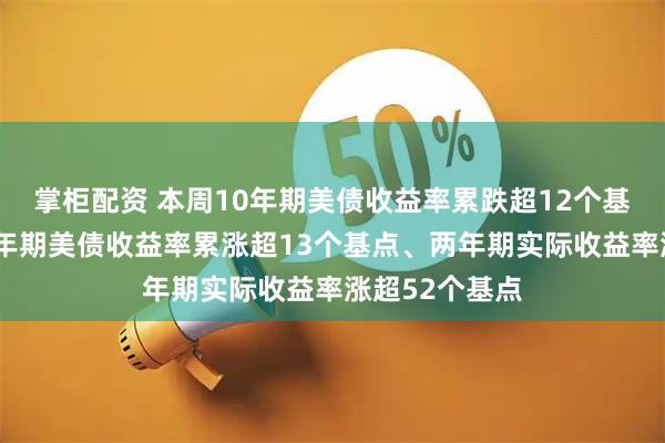 掌柜配资 本周10年期美债收益率累跌超12个基点，5月份两年期美债收益率累涨超13个基点、两年期实际收益率涨超52个基点