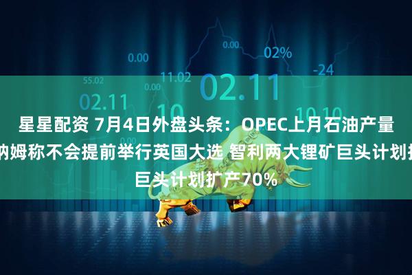 星星配资 7月4日外盘头条:OPEC上月石油产量飙升 伯纳姆称不会提前举行英国大选 智利两大锂矿巨头计划扩产70%